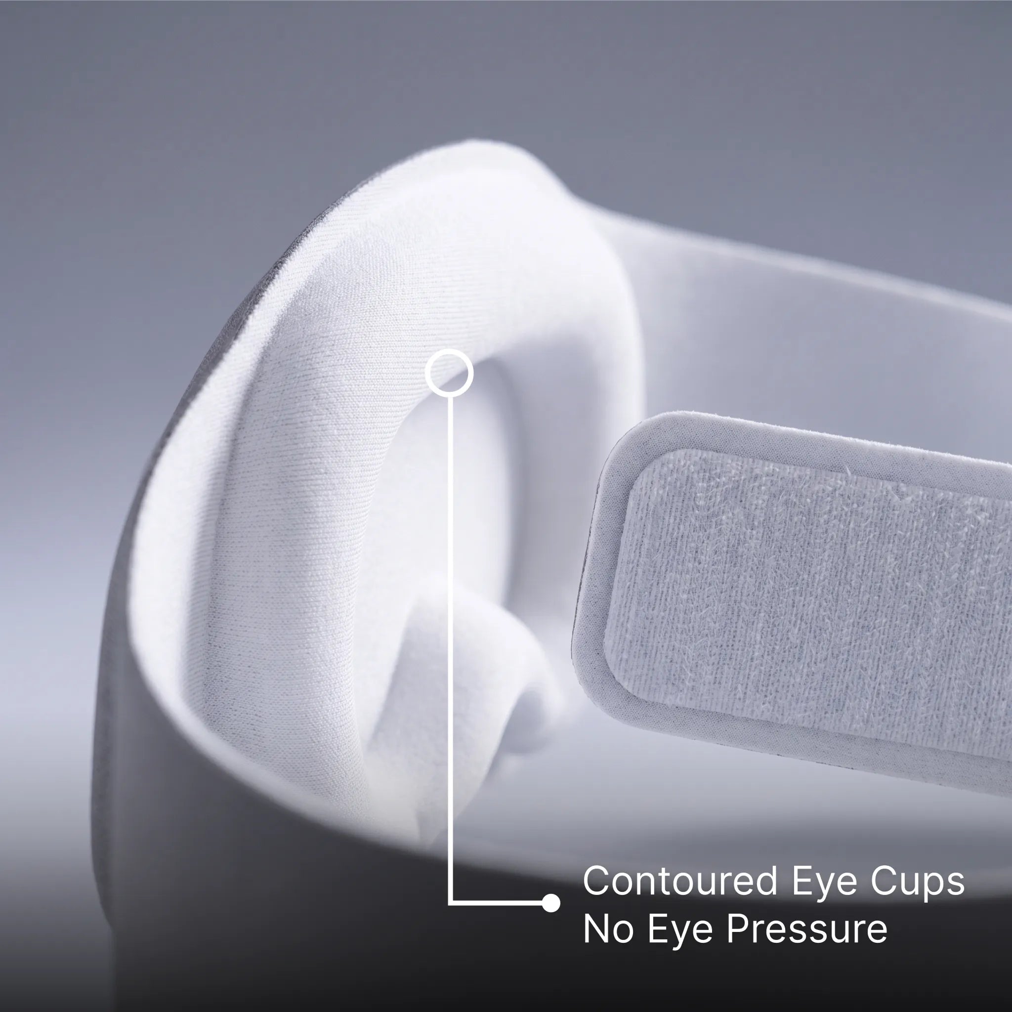Close-up of a white contoured eyewear frame showing the inner cup design with an annotation line and text reading 'Contoured Eye Cups No Eye Pressure' on a gray gradient background.